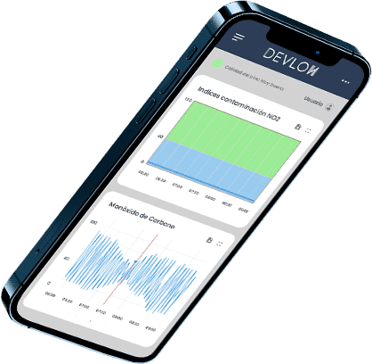 Instant decision making thanks to DEVLON EME+.